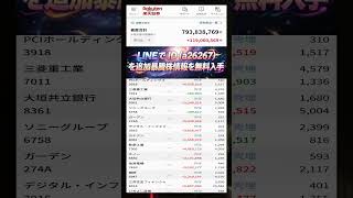 #NISA,#新NISA,#つみたてNISA,#iDeCo,#配当金,#配当利回り,#決算,#決算分析,#業績,#企業分析,#銘柄分析,#株予想,#株の買い方,#株の売り方,#株勉強