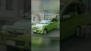 Download lagu Evolution of Daihatsu Mira (1980-2024) #japeneseautomobile #mira #evolution #newvideo #shorts mp3