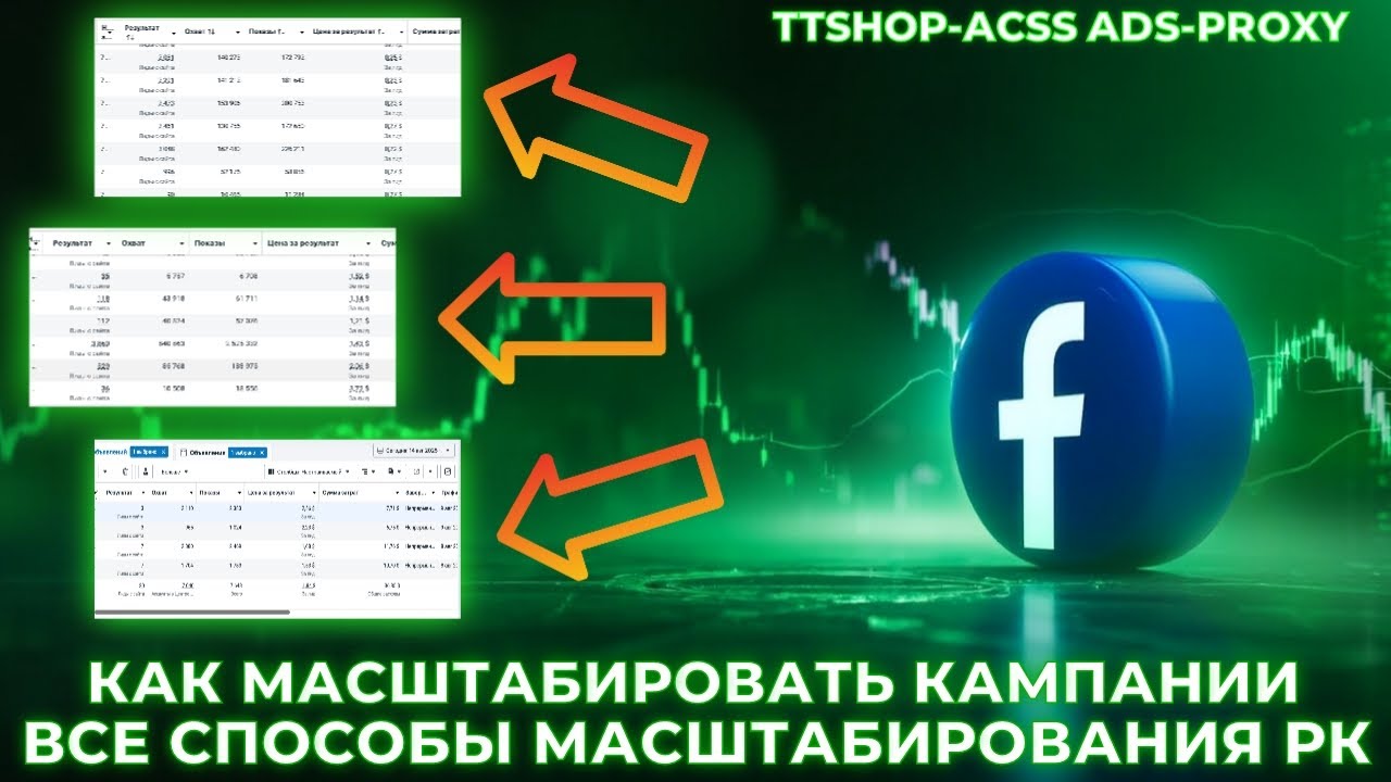 Как масштабировать рекламные кампании в Facebook | Три эффективных способа | ttshop-