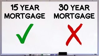 30yr Mortgage VS 15yr Mortgage (Clear & Concise Breakdown)