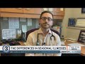 SSM Health: Signs of concern with respiratory illness