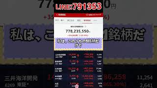 #投資初心者#景気#増配#セクター#つみたてNISA#ROA#純利益#フリーキャッシュフロー#レジスタンスライン