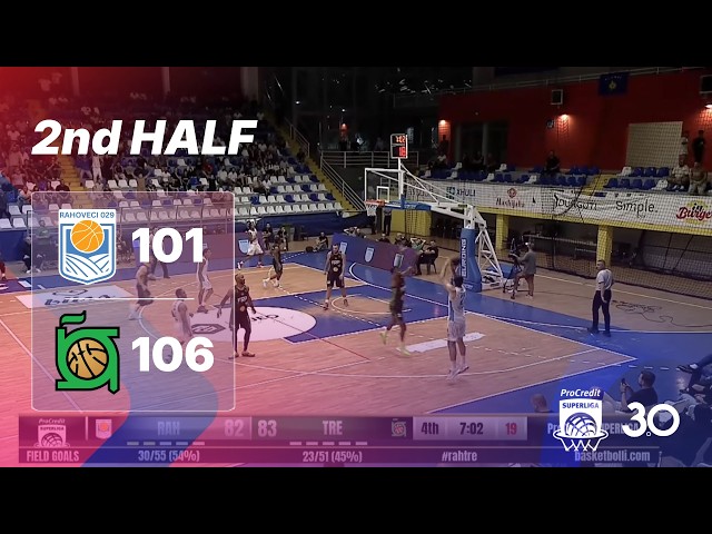  Java 1 – Rahoveci 029 – Trepça Pjesa 2