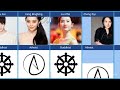 Chinese Actors And Their Religions From Buddhism To Christianity And Beyond