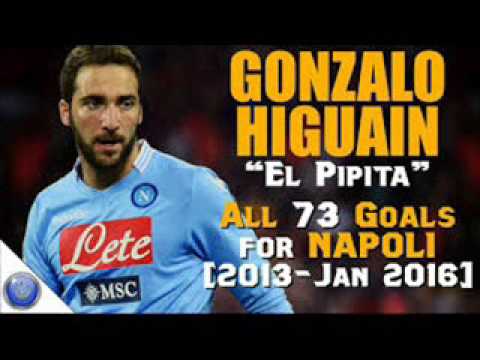 nuova canzone 2016 GONZALO  HIGUAIN djcobra spadera antonio
