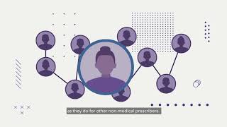 Should some psychologists have the option to prescribe medication?