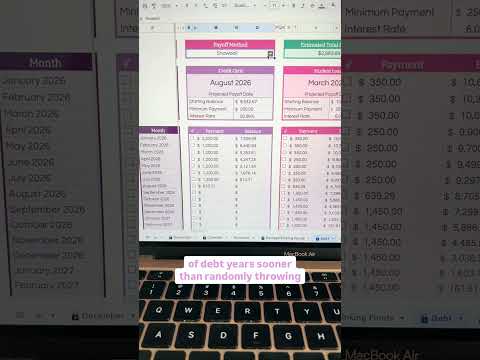 Improve Your Finances In 20 Minutes Per Week