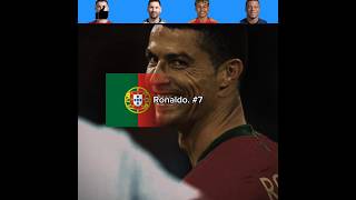 Who is the greatest of all time🐐?|| funk do surprise (slowed) #football #viral #fyp #ronaldo #messi