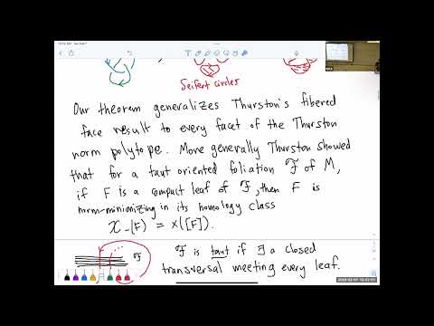 Conference: Low Dimensional Topology & Circle-valued Morse Functions, Ian Agol, UC Berkeley