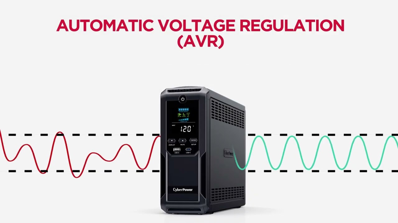 Intelligent LCD UPS Systems BRG1500AVRLCD2 Feature | CyberPower Video
