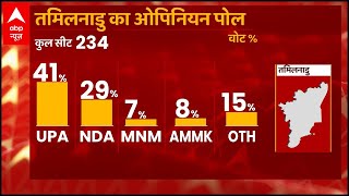 ABP-CVoter Opinion Poll: UPA bags 41% vote share in Tamil Nadu