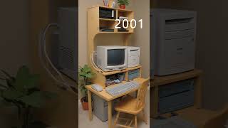 the evolution of computers
