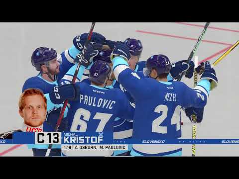 NHL™     Tipsport liga    7.kolo    HK Spišská Nová Ves - HK Nitra