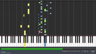 Aerodynamic - Daft Punk [MIDI]