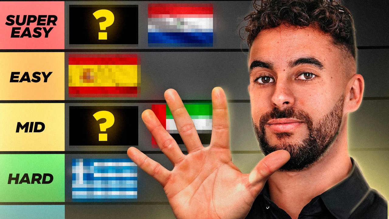 The 5 Easiest Countries to Get Residency In 2025 (Get Them NOW)