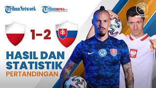 Highlight & Hasil Pertandingan Euro 2020 Polandia vs Slowakia: dari Blunder Kiper hingga Kartu Merah