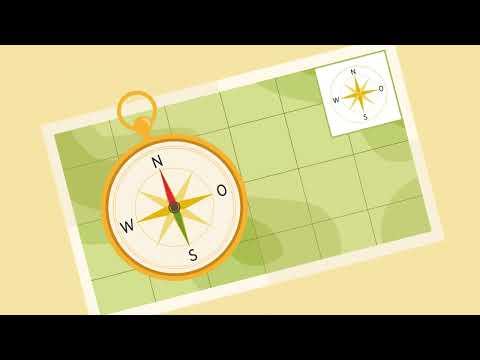 Hilfsmittel zur Orientierung einfach erklärt | sofatutor
