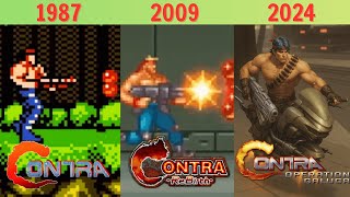 Evolution of Contra Games (1987–2024)