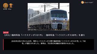 日刊ランキング動画