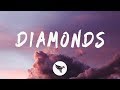 Megan Thee Stallion Normani Diamonds Lyrics