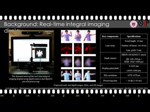 SD&A 2018: Mobile integral imaging display using three dimensional scanning