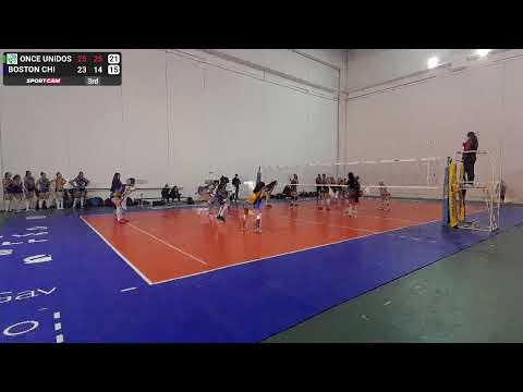 ONCE UNIDOS vs Boston CHI - 28/11/2025