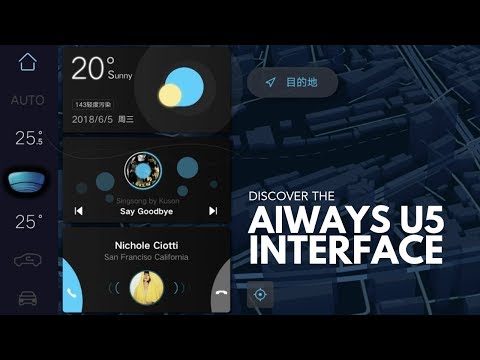 Thumbnail for Discover The AIWAYS U5 Interface by Aiways