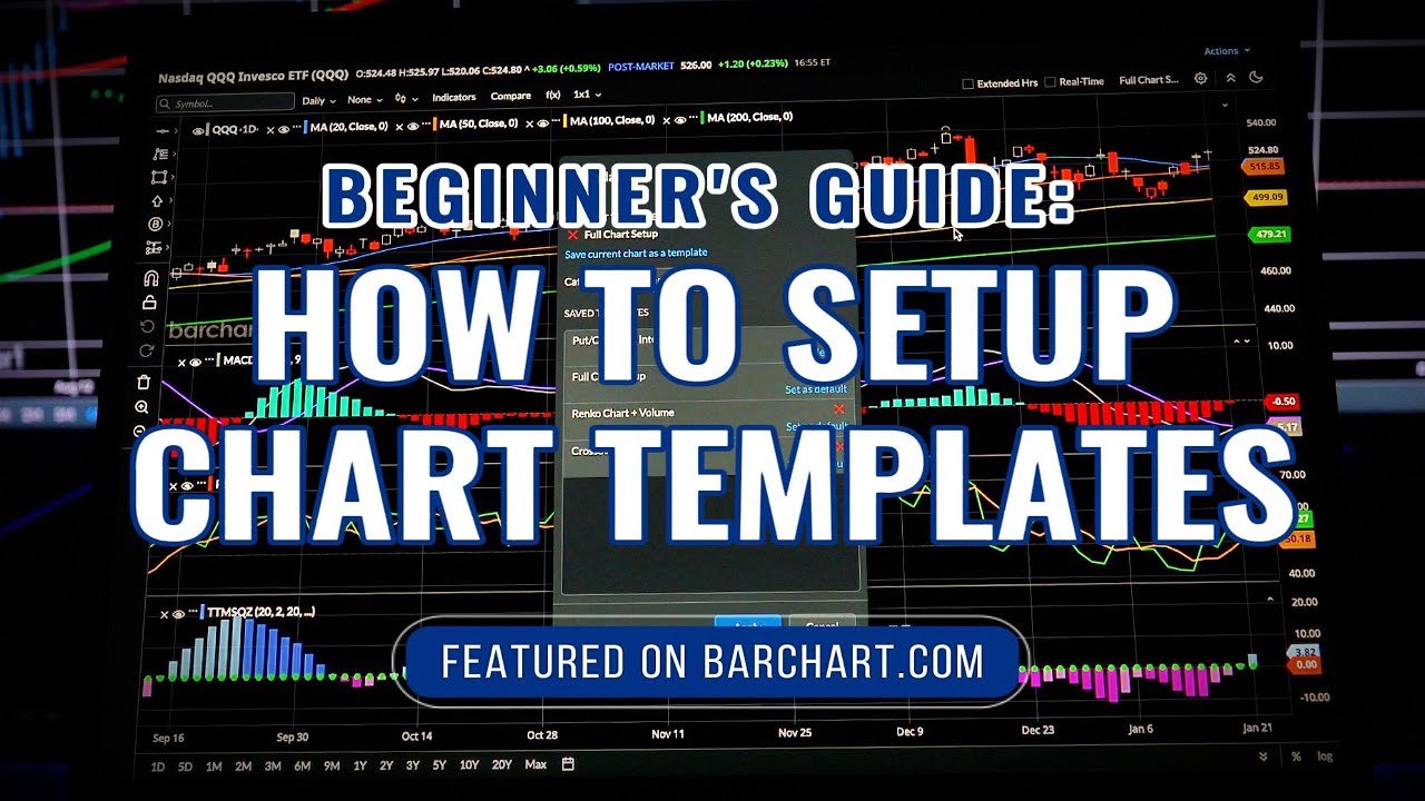 Master Barchart Templates: Customize Your Chart Setup Like a Pro