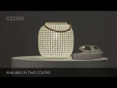 Превью видео