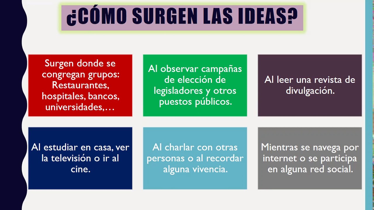 CÓMO SURGEN LAS IDEAS DE INVESTIGACIÓN