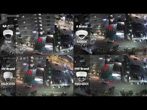 Z94 | ACTi Corporation