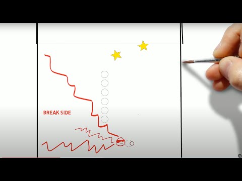 Ultimate Frisbee Vertical Stack for Beginners