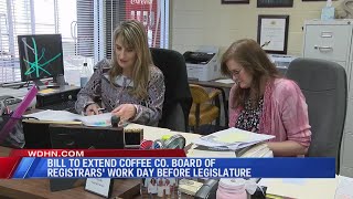 Coffee County Registration