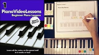 Beginner Piano Video Lessons - Lesson 1 - Learn the Piano Key Names.