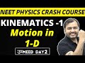 KINEMATICS 01 Motion In A Straight Line 1 D Motion NEET Physics Crash Course