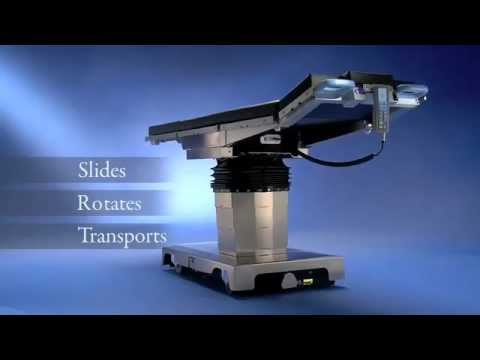 Steris - Customer Success Story