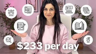 8 Digital Products That Anyone Can Sell in 2026