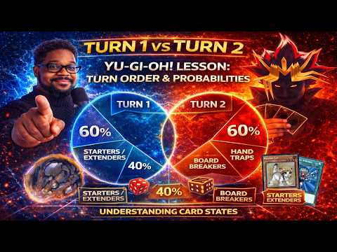 Yu-Gi-Oh Theory #3 — Going First vs Going Second Explained