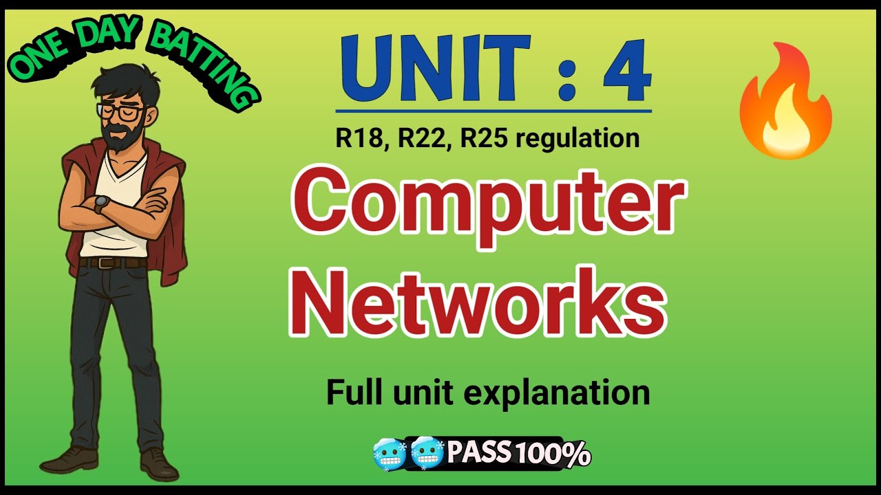Computer Networks : UNIT 4 | R22, R18 regulation JNTUH | one day batting | easy to pass 💯