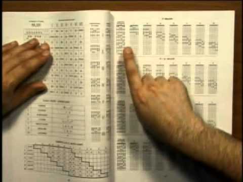 GUITAR GRIMIORE, VOL  1   SCALES AND MODES