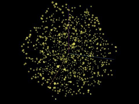 Custom Tensorboard Visualization