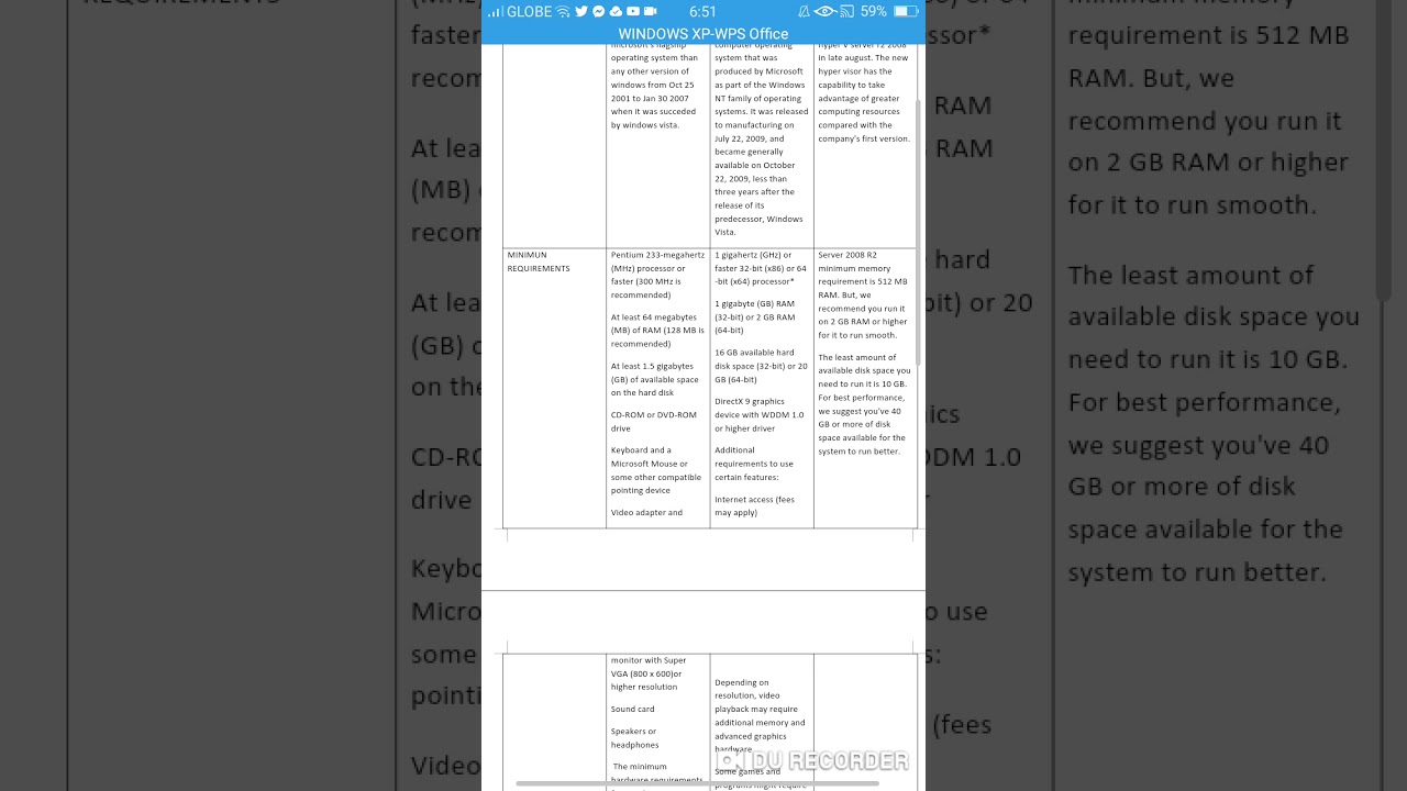 PERFORMANCE TASK #1 TLE 3RD GRADING