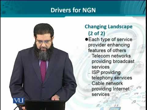 Data Visualization | CS642 Topic030