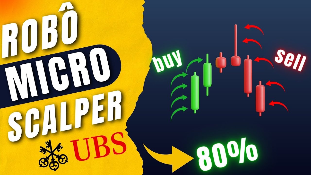 Como Criar o Robô Micro Scalper UBS - Seguidor do Mercado [Profit Pro]