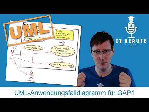 UML-Anwendungsfalldiagramm (Use-Case-Diagramm) für AP1 der IT-Berufe