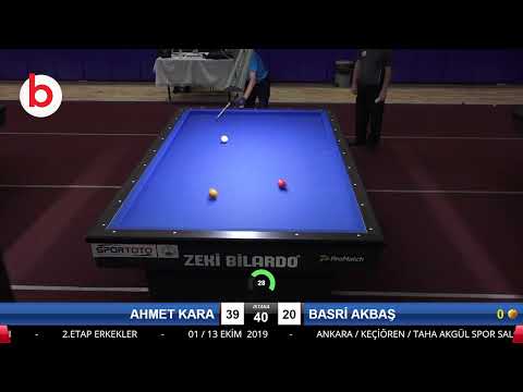 AHMET KARA & BASRİ AKBAŞ Bilardo Maçı - 2019 TÜRKİYE KUPASI 2.ETAP ERKEKLER-4.TUR