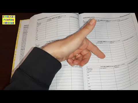 Lesson #075 – Practicing Future Simple to gain fluency 🗣