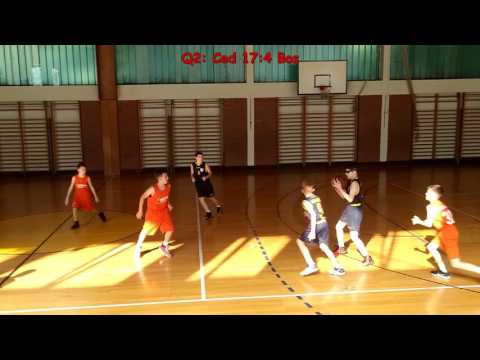 PH U-12, Cedevita II - Bosco, 15.6.2017.