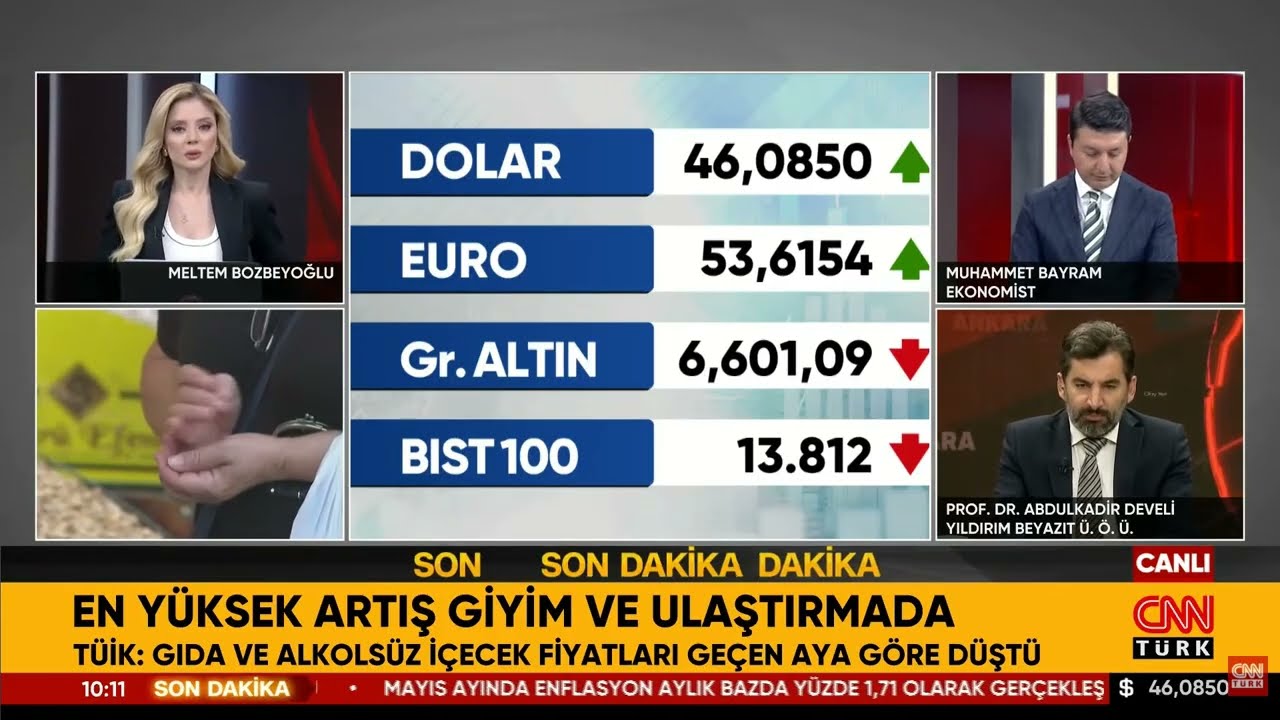 Mayıs Ayı Enflasyonu Belli Oldu! Kira Zam Oranı Ne?  
