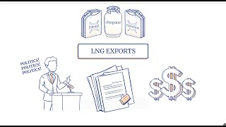 U.S. LNG Exports Explained